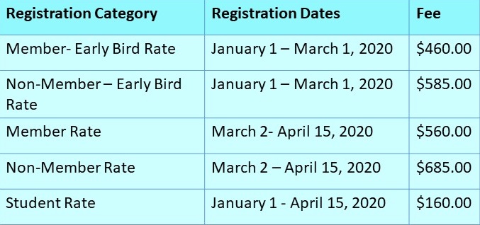 Registration